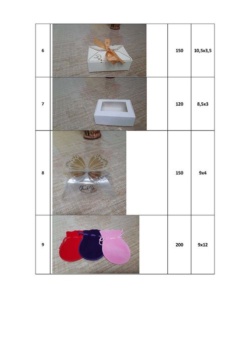 Банбоньерки на торжество