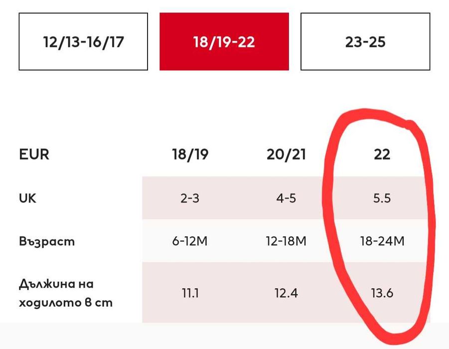 Сандали HM номер 22