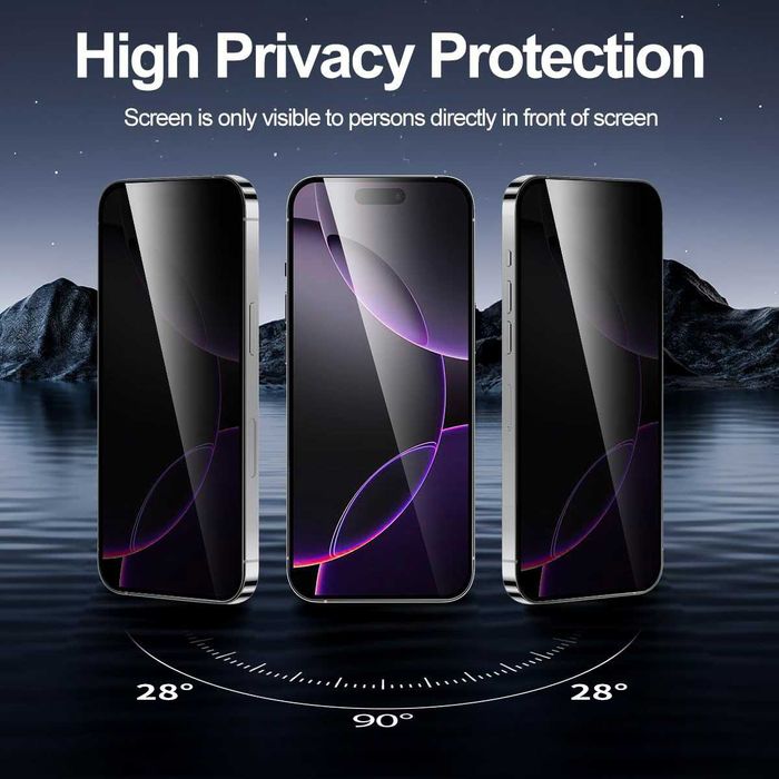 iPhone Air / 17 / 17 Pro / 17 Pro Max folie sticla securizata PRIVACY
