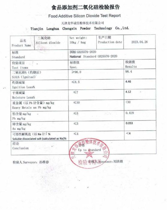 Диоксид кремния E551 Aerosil