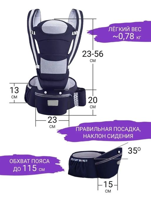 Продам эрго-рюкзак, переноску 3в1