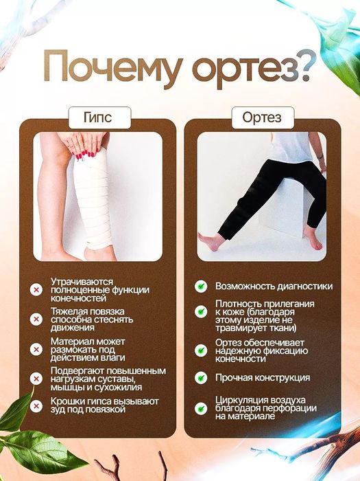 Тутор ортез на коленный сустав