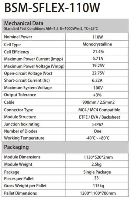 Panou semi-flexibil 110W shingled MONOCRISTALIN  full black flexibil