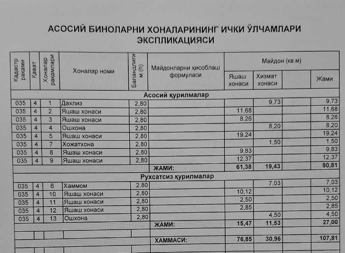 Продаётся 5-комнатная квартира на ул. Мустакиллик (Дархан)
