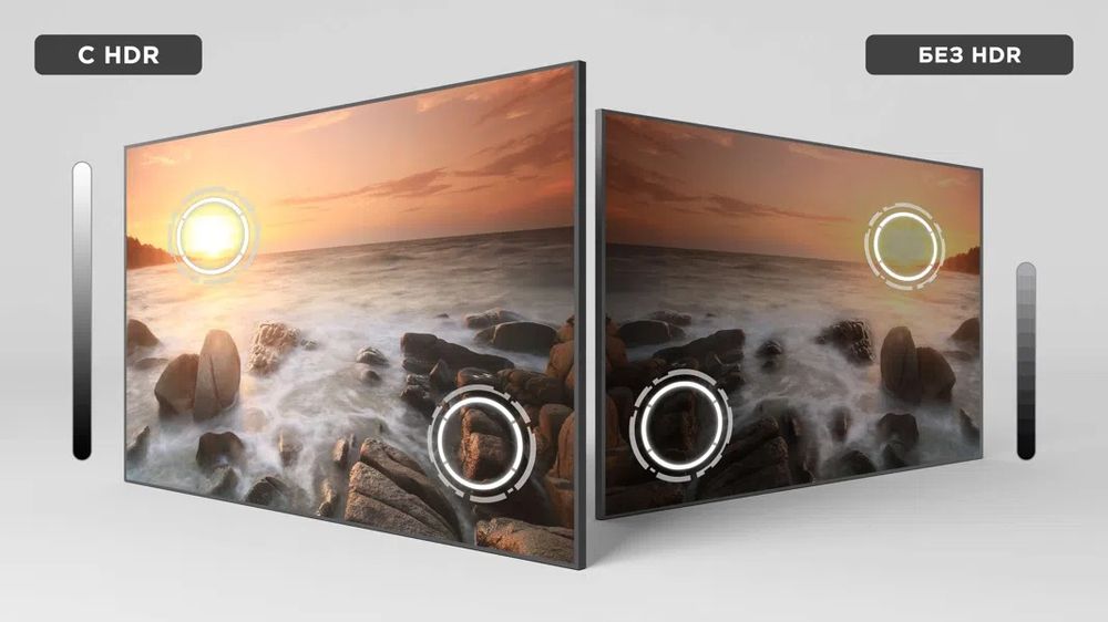 Телевизор Super TCL 32 QLED FULL HD MEGA SKIDKADA optom va donaga