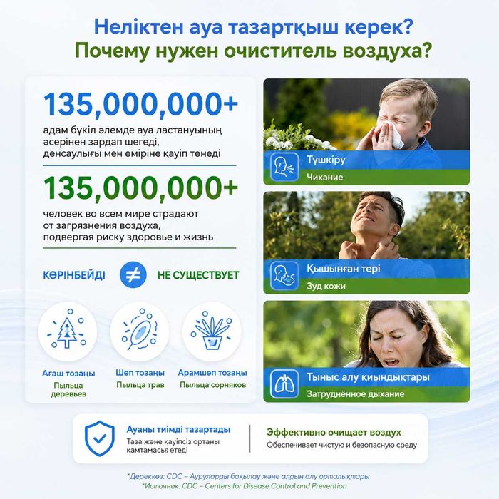 Воздухоочиститель MTA (Mountain Air)