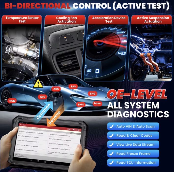 Tester/Diagnonza Originala Launch X431-PRO3V+Elite cu 2 ani update uri