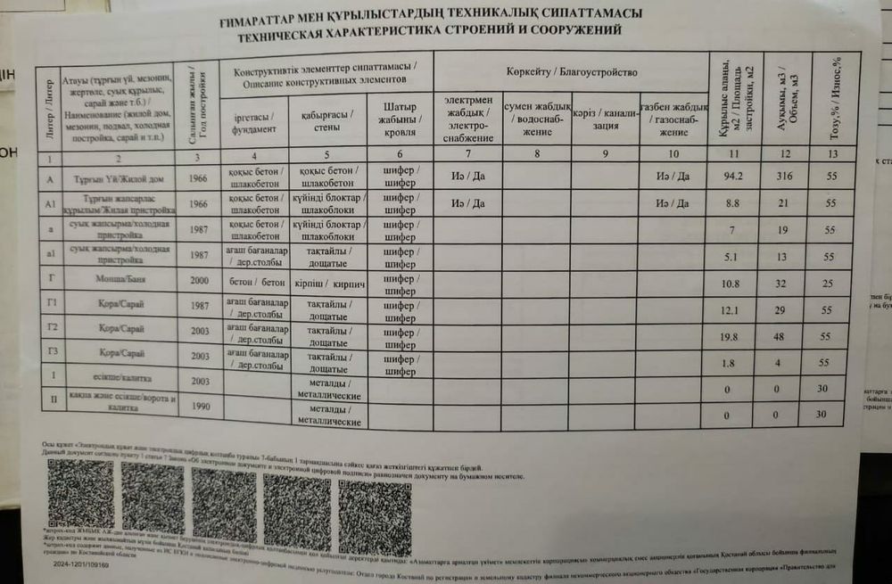 Продам 4-х комнатный дом 71.7 м2, 3 сот.