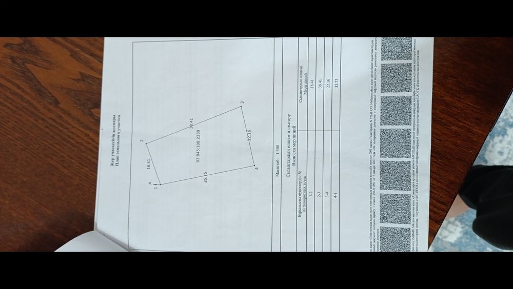 Продам два участка за кафе ансар