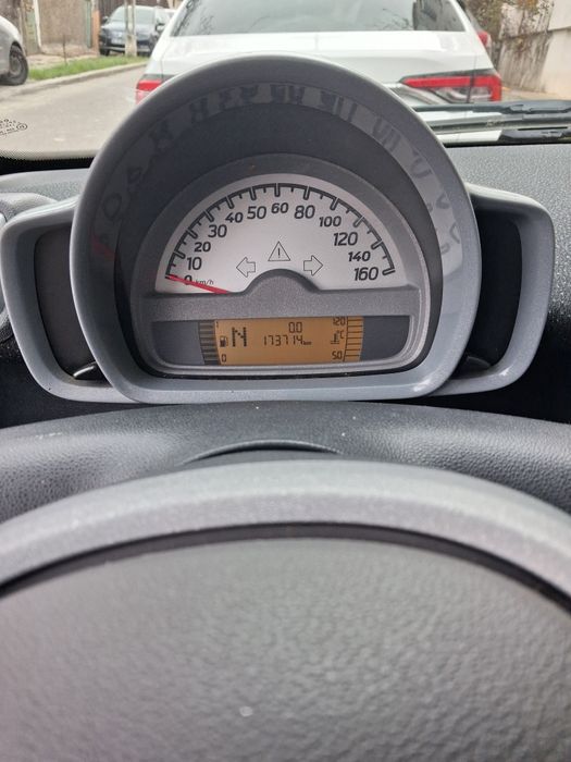 Smart furtwo automata