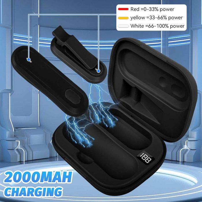 Turner pagini cu telecomanda