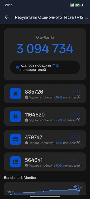 Продам OnePlus 13 256/12 CN