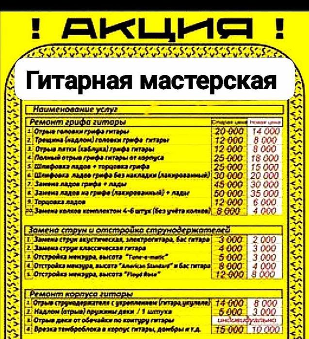 Walden гитара новая
