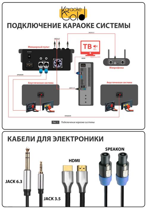 Karaoke Gold караоке системы. Гарантия! Оригинал!