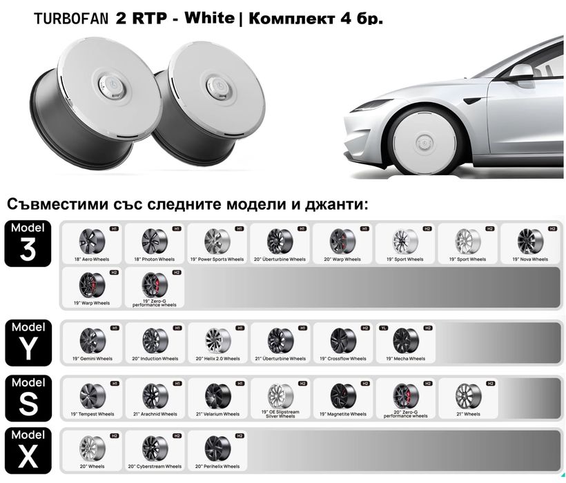 Тасове за Тесла 3, Y, S и X Turbofan