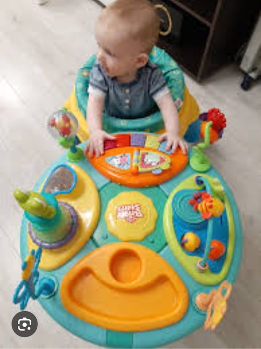 Centru de activitati