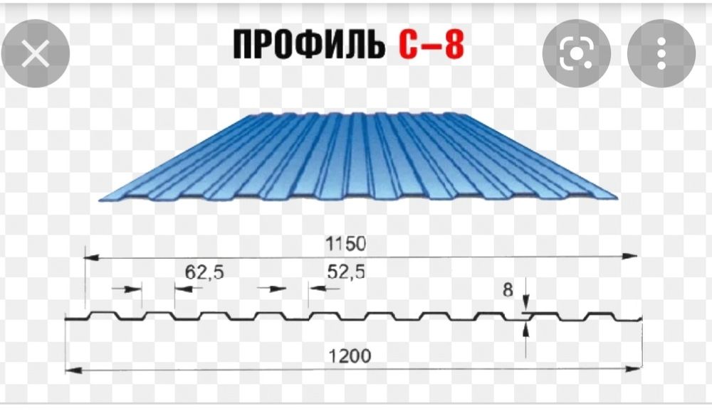 Профлист, металлочерипица, профтруба. Низкая цена.