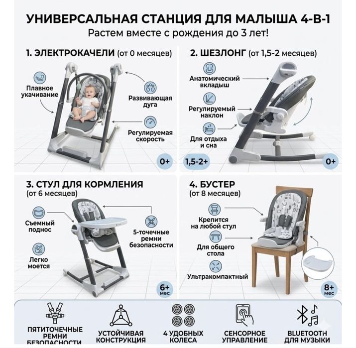 Стульчик шезлонг для кормления