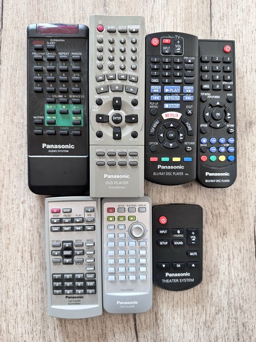 Telecomanda Panasonic