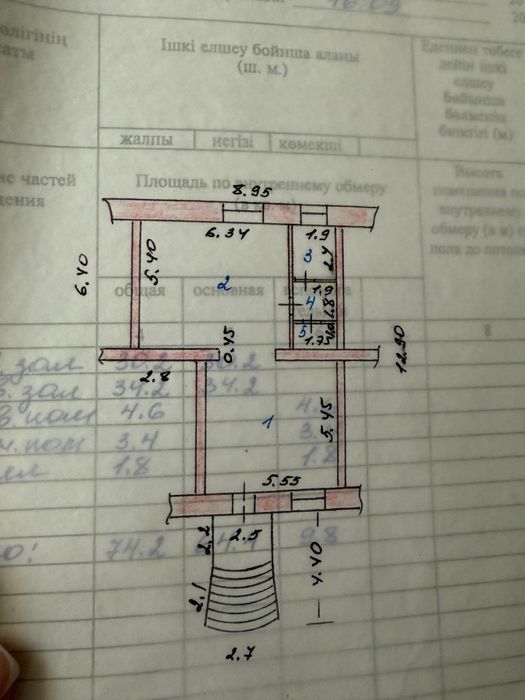 Продам Магазин Соболь