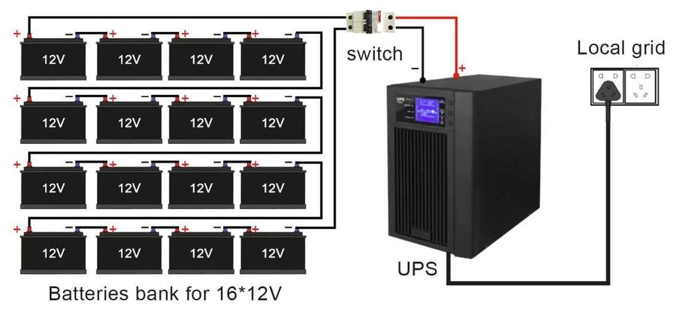 10KVA/8KW Онлайн UPS Online UPS Нов