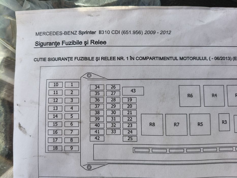 Auto de vânzare basculabil