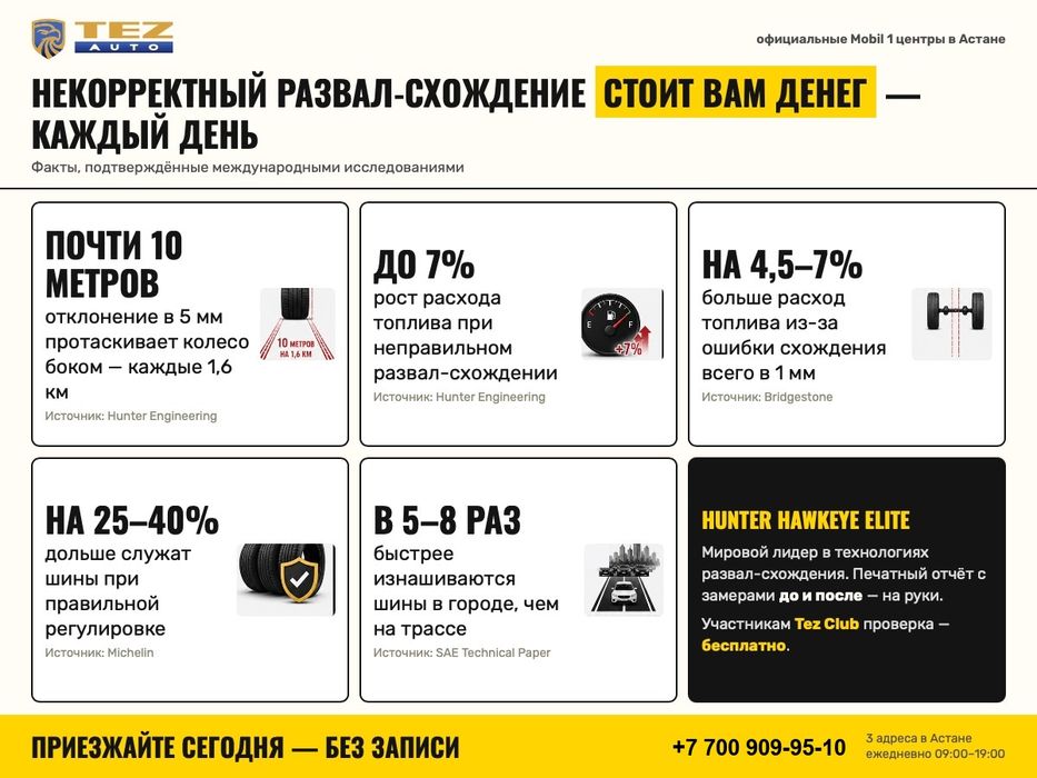 Развал-схождение Астана - 12 000 тг за автомобиль, стенд Hunter