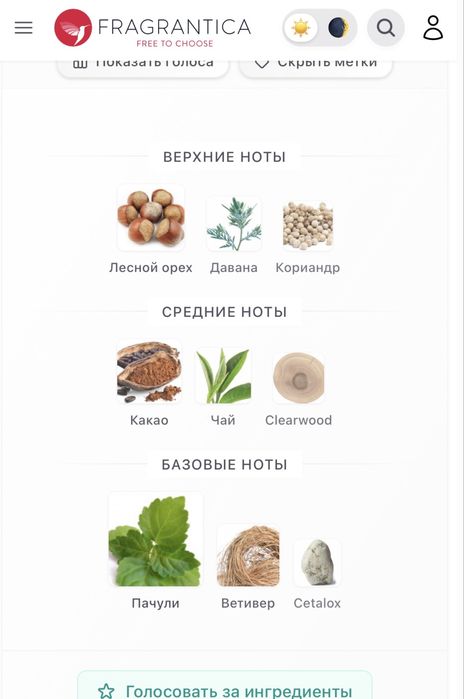 Essential Parfums Patchouli Mania — распив