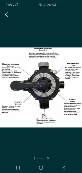 Intex песочный фильтр