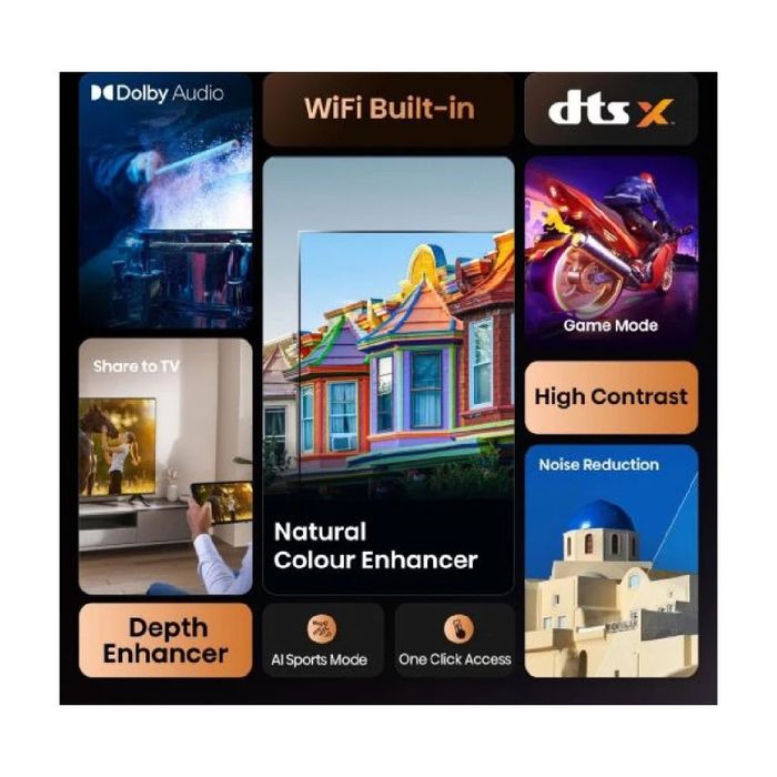 Нов DLED телевизор Hisense 32A4Q 32"