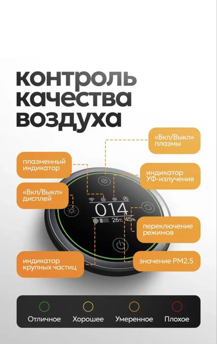 Очиститель. Xiaomi Elite 125 квадрат глобалная Havo tozalagich•