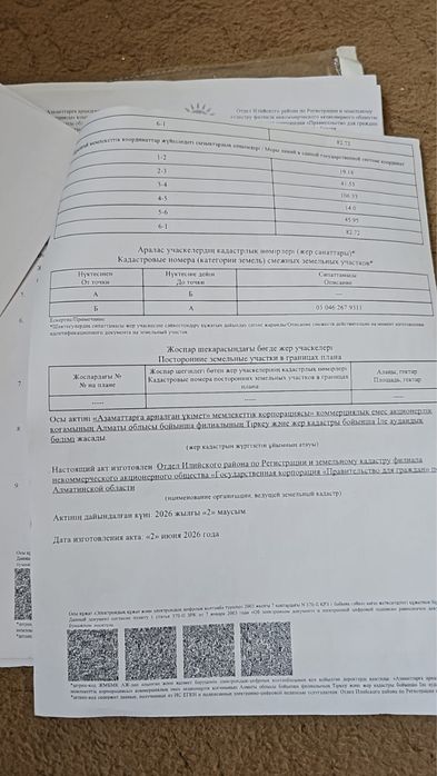 Земельный участок