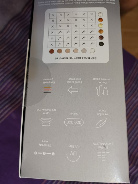 Фотоепилатор Braun Silk expert pro 3 PL3221 IPL