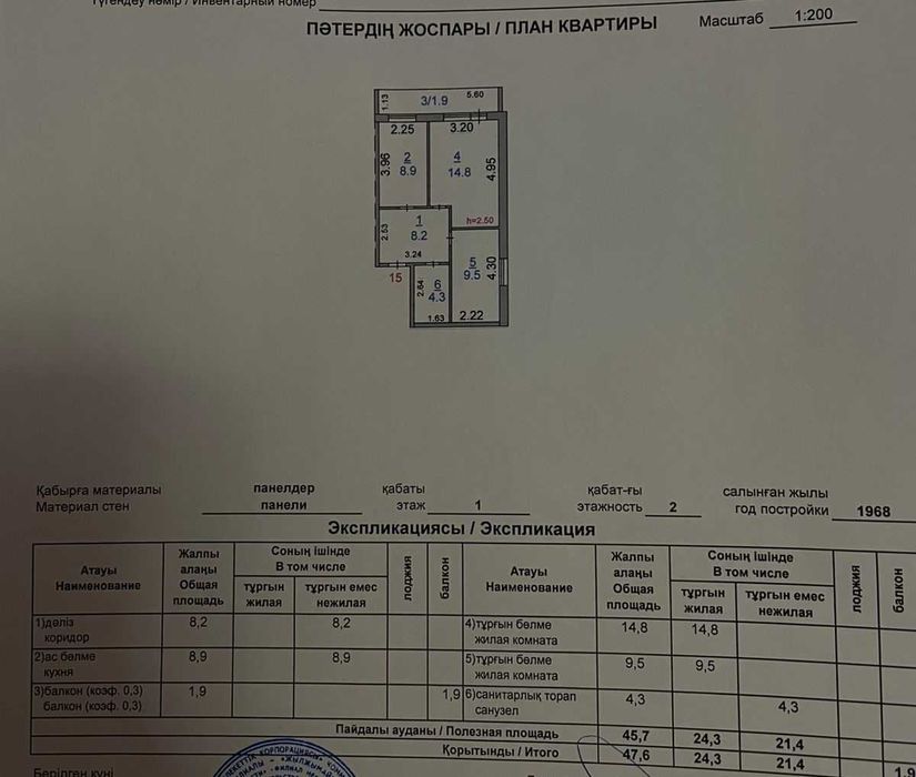 Продам квартиру торг срочно