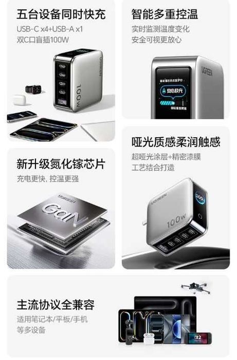 UGREEN — 100W чистой мощности