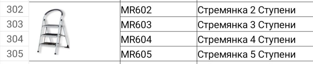 Orient narvonlari turkiya maxsuloti