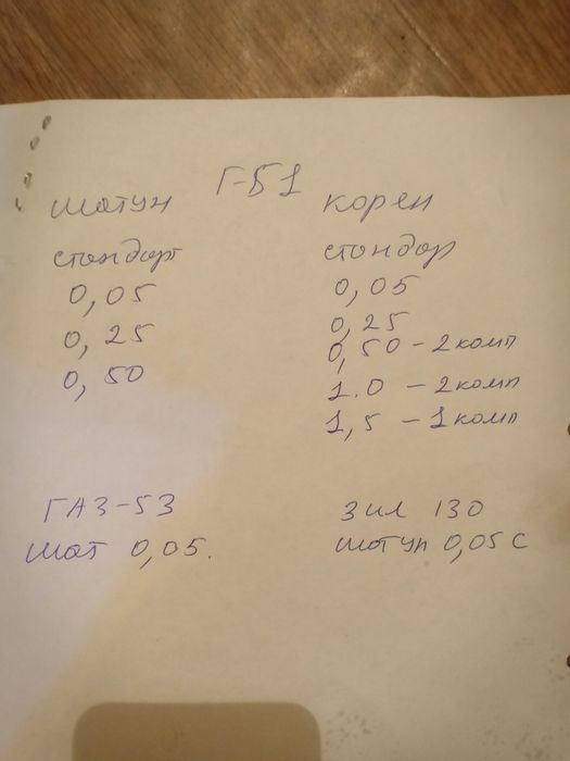 Запчасти ГАЗ 51 .52 ЗиЛ.