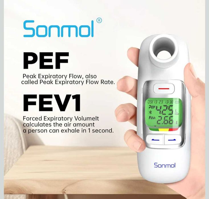 Пиков дебитомер Sonmol,Bluetooth,PEF и FEV1 за деца,възрастни,астма,ХОББ и други белодробни - нов