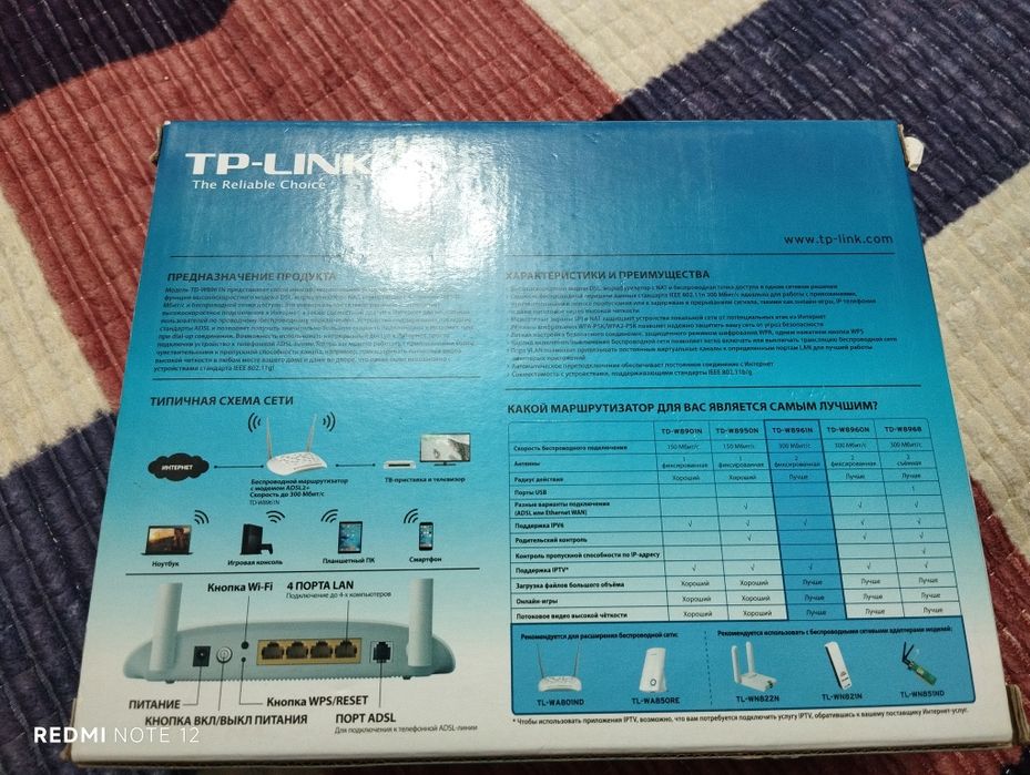 Роутер TP-LINK TD-W8961N