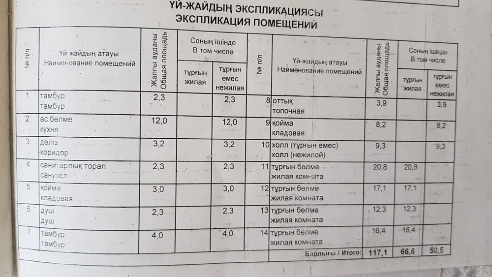 Продам дом с.Рахымжан Кошкарбаева