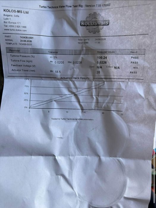 Turbo GT2359v ом648