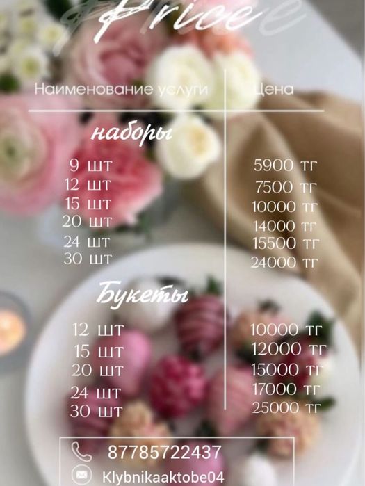 Клубника в шоколаде