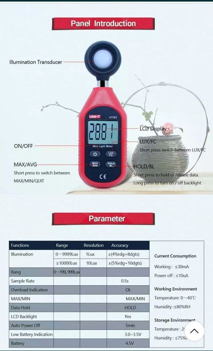 Uni-t lux lumen metru