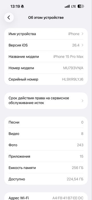 Iphone 15 pro max с гарантии