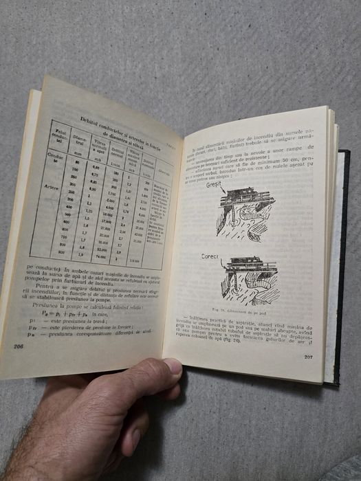 Vand indrumatorul pompierului civil editia 1987