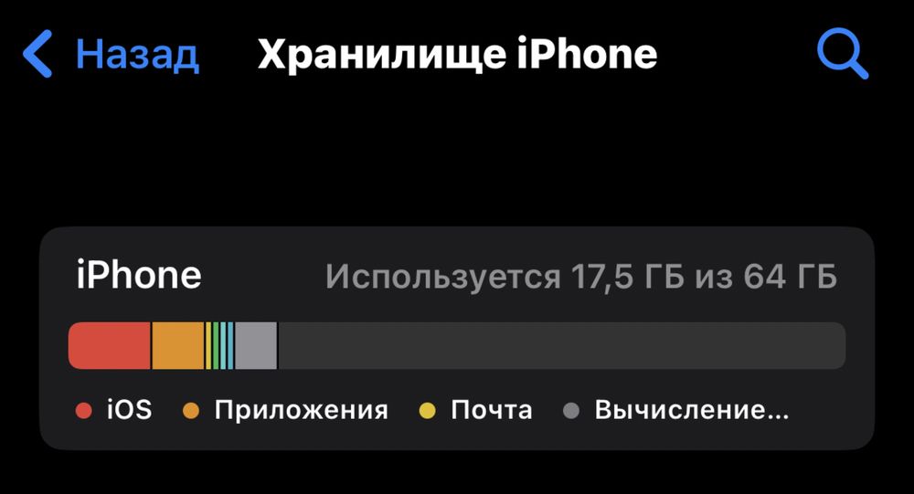 Айфон Х Iphone X