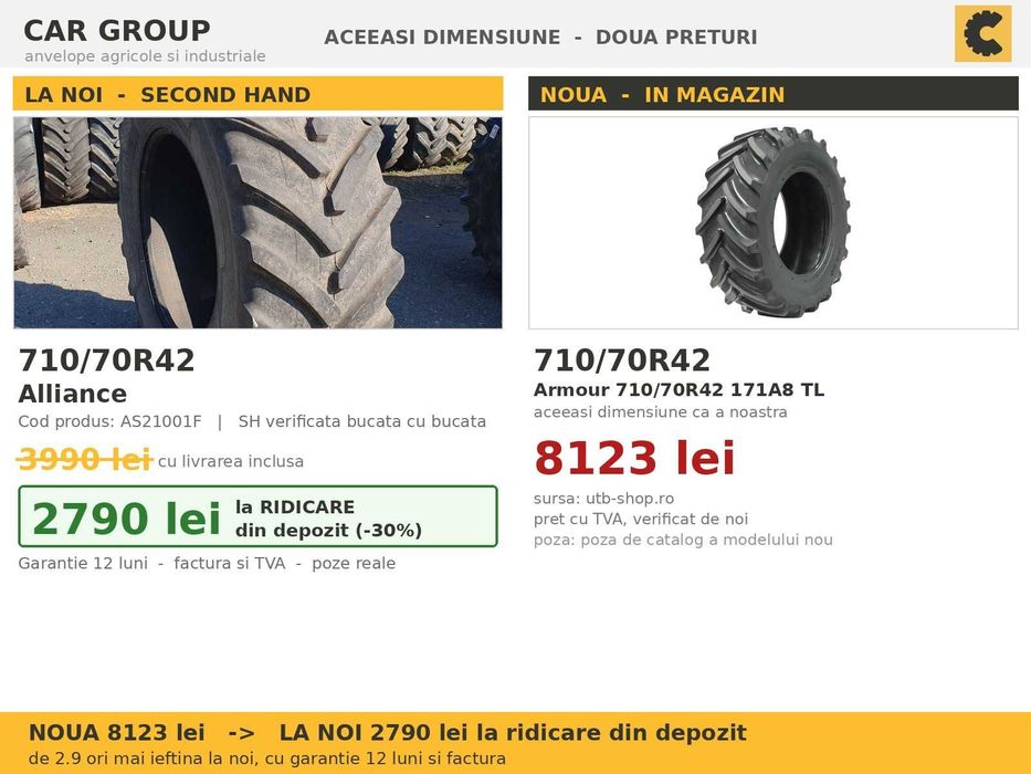 ANVELOPE 710/70R42 71070R42 710 70 42 Alliance AGRI STAR 2 DOT 2023 Cauciucuri Tractor Mare 300 CP SH GARANTIE