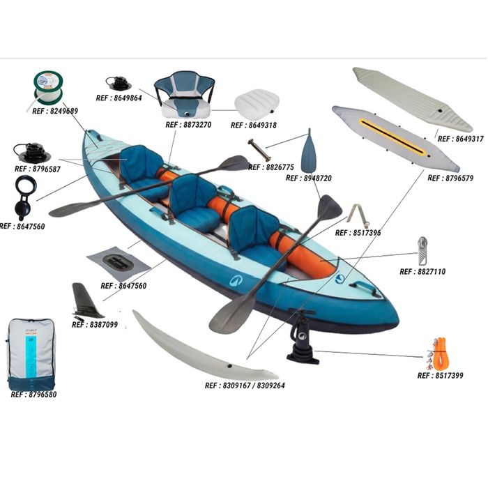 Set caiac-canoe Tribord 100 Essential 2/3 - produs resigilat Decathlon