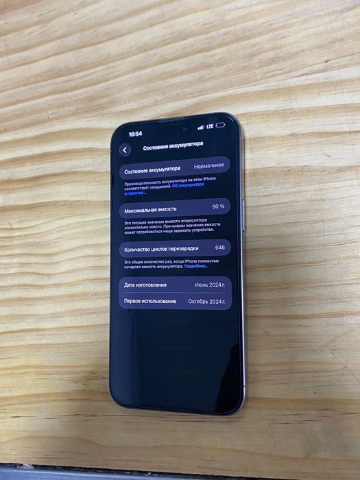 Прадаётся Iphone 15 pro Max 256GB