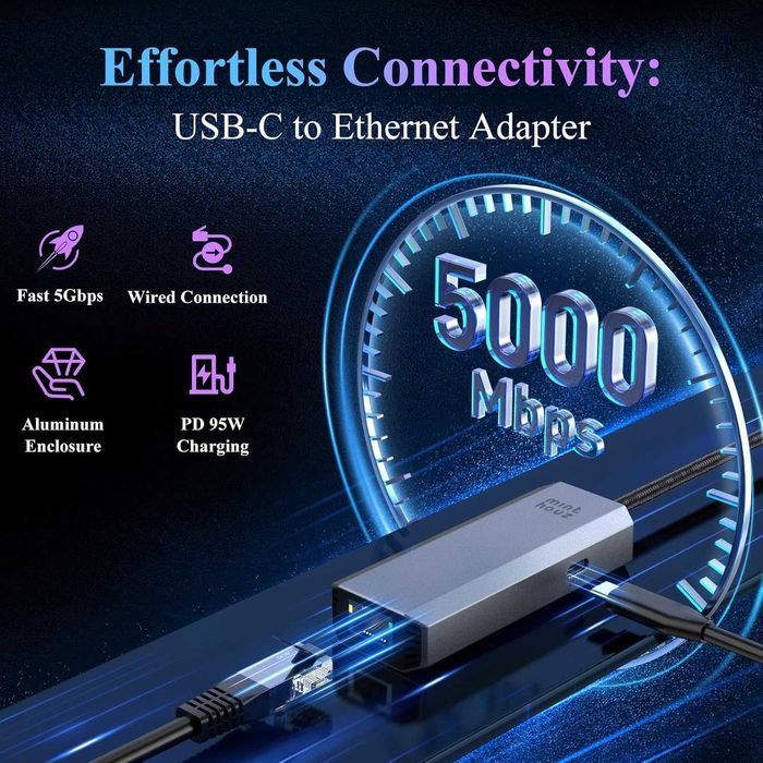 Minthouz USB C към Ethernet адаптер, 5G кабелен мрежов адаптер